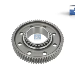 Counter Gear